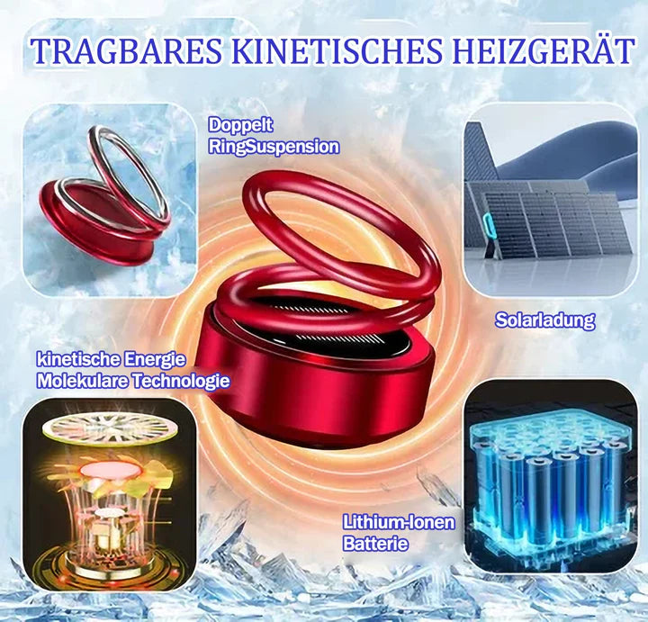 Tragbarer Kinetischer Molekularheizer für Autos